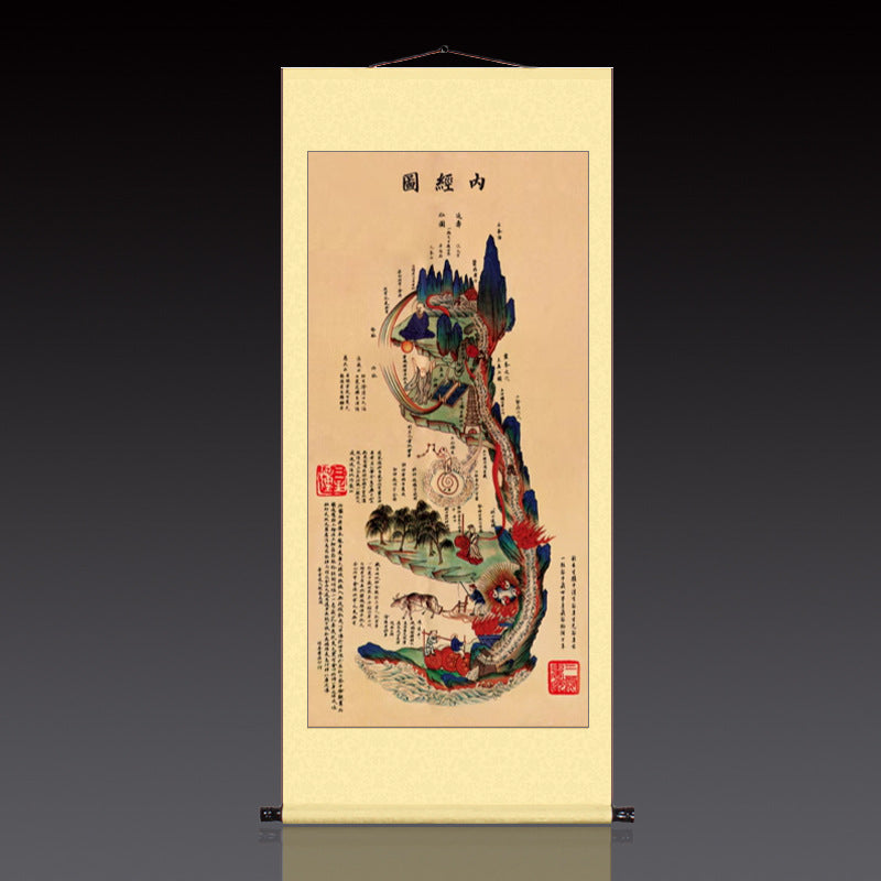 Yellow Emperor Neijing Cultivation Taoist Scroll