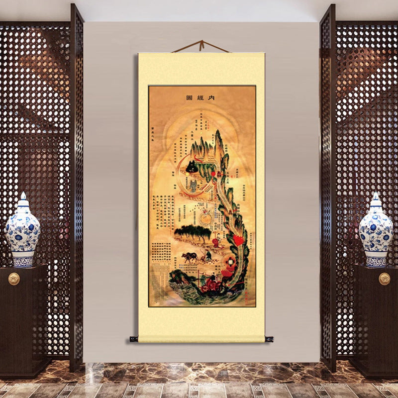 Yellow Emperor Neijing Cultivation Taoist Scroll