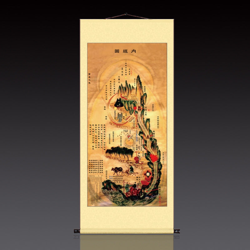 Yellow Emperor Neijing Cultivation Taoist Scroll