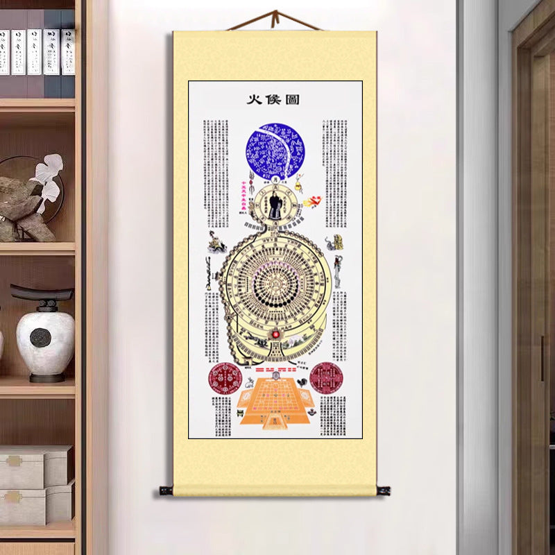 Yellow Emperor Neijing Cultivation Taoist Scroll
