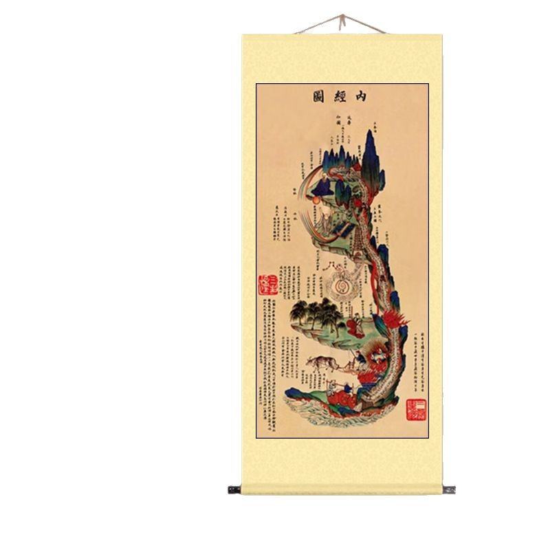 Yellow Emperor Neijing Cultivation Taoist Scroll