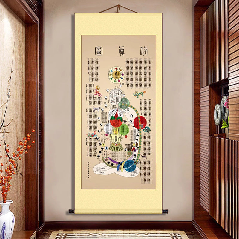 Yellow Emperor Neijing Cultivation Taoist Scroll