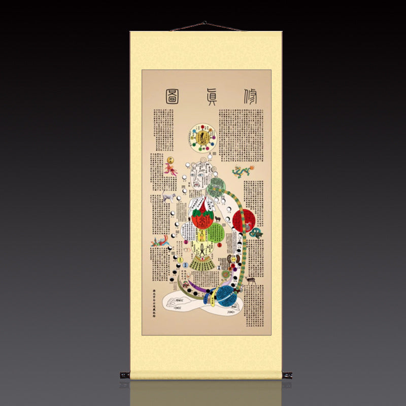 Yellow Emperor Neijing Cultivation Taoist Scroll