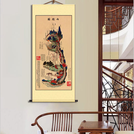 Yellow Emperor Neijing Cultivation Taoist Scroll