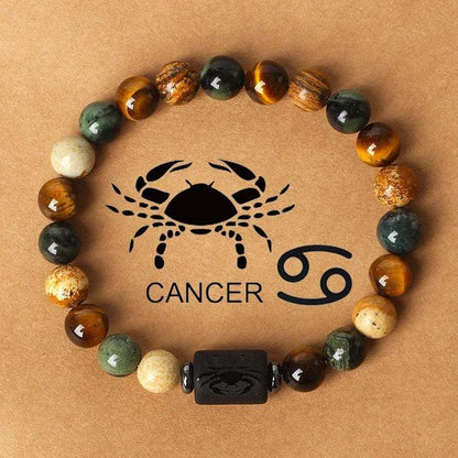 Free Today: Natural Stone Twelve Constellation Bracelet Picture Beaded Bracelet Tiger's Eye Constellation Bracelet