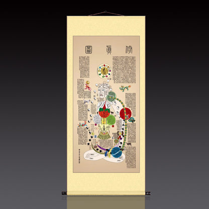 Yellow Emperor Neijing Cultivation Taoist Scroll